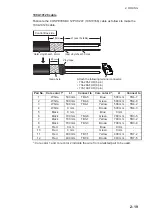 Предварительный просмотр 69 страницы Furuno FSV-75 Installation Manual