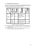 Preview for 11 page of Furuno FSV-84 Installation Manual