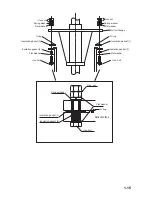 Preview for 23 page of Furuno FSV-84 Installation Manual