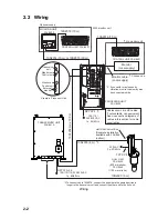 Preview for 30 page of Furuno FSV-84 Installation Manual