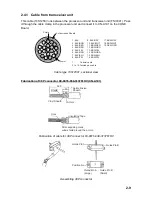 Preview for 37 page of Furuno FSV-84 Installation Manual