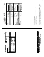 Preview for 71 page of Furuno FSV-84 Installation Manual