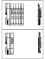 Preview for 74 page of Furuno FSV-84 Installation Manual