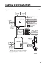 Preview for 13 page of Furuno FSV25S Operator'S Manual