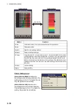 Preview for 70 page of Furuno FSV25S Operator'S Manual