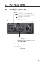 Preview for 75 page of Furuno FSV25S Operator'S Manual