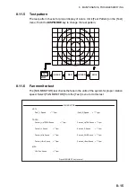 Preview for 141 page of Furuno FSV25S Operator'S Manual