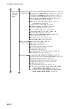 Preview for 152 page of Furuno FSV25S Operator'S Manual