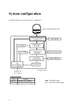 Предварительный просмотр 14 страницы Furuno FV-110 Operator'S Manual