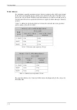 Предварительный просмотр 38 страницы Furuno FV-110 Operator'S Manual