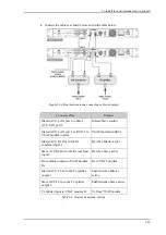 Предварительный просмотр 53 страницы Furuno FV-110 Operator'S Manual