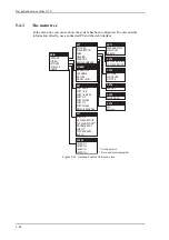 Предварительный просмотр 110 страницы Furuno FV-110 Operator'S Manual