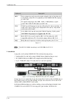 Предварительный просмотр 162 страницы Furuno FV-110 Operator'S Manual