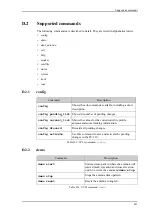 Предварительный просмотр 181 страницы Furuno FV-110 Operator'S Manual