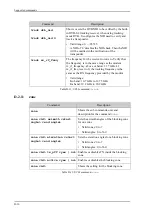 Предварительный просмотр 188 страницы Furuno FV-110 Operator'S Manual