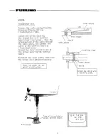 Preview for 9 page of Furuno FW-200 Operator'S Manual