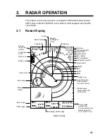 Предварительный просмотр 95 страницы Furuno GD-1700 Operator'S Manual