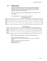 Предварительный просмотр 101 страницы Furuno GD-1700 Operator'S Manual