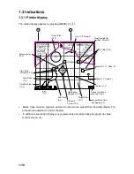 Предварительный просмотр 34 страницы Furuno GD-280 Operator'S Manual