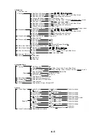 Предварительный просмотр 263 страницы Furuno GD-280 Operator'S Manual