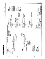 Предварительный просмотр 25 страницы Furuno GD-3100 Installation Manual