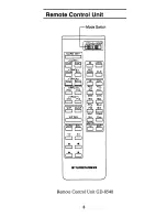 Preview for 4 page of Furuno GD-8540 Operator'S Manual