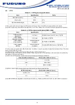 Preview for 10 page of Furuno GF-8801 Hardware Specifications