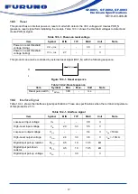 Preview for 21 page of Furuno GF-8801 Hardware Specifications