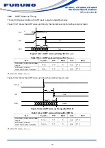 Preview for 23 page of Furuno GF-8801 Hardware Specifications