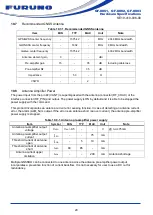 Preview for 24 page of Furuno GF-8801 Hardware Specifications