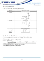 Preview for 26 page of Furuno GF-8801 Hardware Specifications