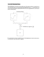 Preview for 28 page of Furuno GP-1250 Operator'S Manual