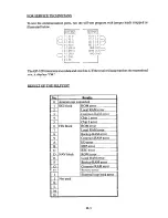 Preview for 88 page of Furuno GP-1250 Operator'S Manual