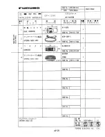 Preview for 138 page of Furuno GP-1250 Operator'S Manual