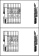 Предварительный просмотр 115 страницы Furuno GP-150-Dual Operator'S Manual