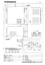 Предварительный просмотр 124 страницы Furuno GP-150-Dual Operator'S Manual