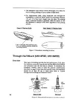 Предварительный просмотр 13 страницы Furuno GP-1600F Installation Manual