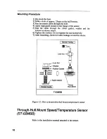 Предварительный просмотр 19 страницы Furuno GP-1600F Installation Manual