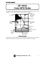 Preview for 1 page of Furuno GP-1610C User Manual