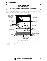 Furuno GP-1610CF Operator'S Manual preview