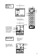 Preview for 15 page of Furuno GP-1610CF Operator'S Manual