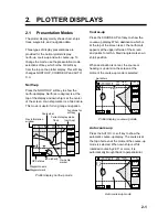 Предварительный просмотр 17 страницы Furuno GP-1640 Operator'S Manual