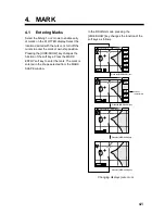 Предварительный просмотр 29 страницы Furuno GP-1640 Operator'S Manual