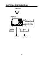 Предварительный просмотр 8 страницы Furuno GP-1640F Operator'S Manual