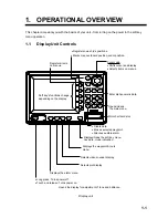 Предварительный просмотр 11 страницы Furuno GP-1640F Operator'S Manual