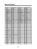 Предварительный просмотр 100 страницы Furuno GP-1640F Operator'S Manual