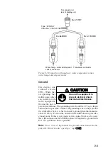 Предварительный просмотр 25 страницы Furuno GP-1650DF Installation Manual