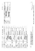 Предварительный просмотр 51 страницы Furuno GP-1650DF Installation Manual