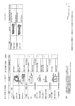 Предварительный просмотр 52 страницы Furuno GP-1650DF Installation Manual