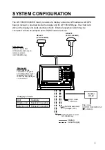 Предварительный просмотр 5 страницы Furuno GP-1650W Installation Manual